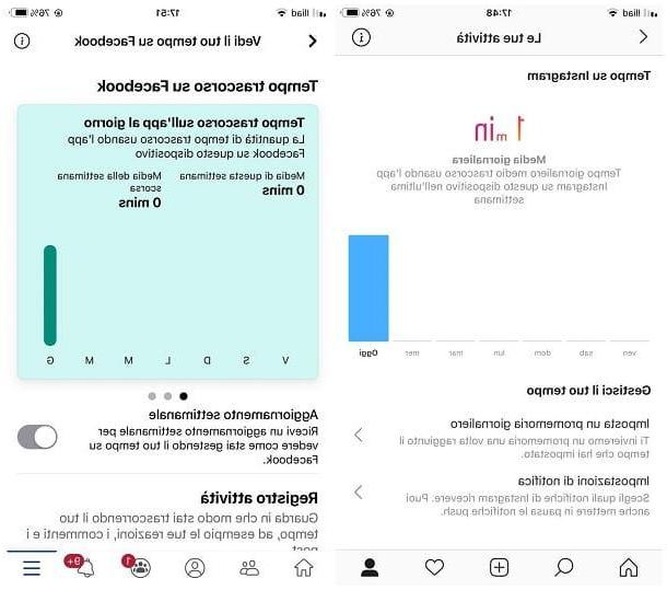 How to see iPhone usage time